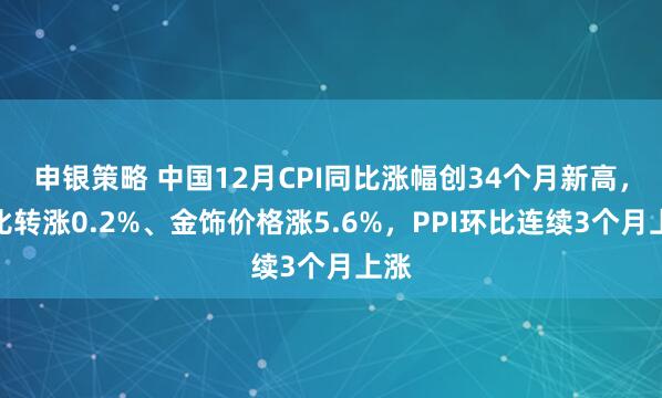 申银策略 中国12月CPI同比涨幅创34个月新高，环比转涨0.2%、金饰价格涨5.6%，PPI环比连续3个月上涨